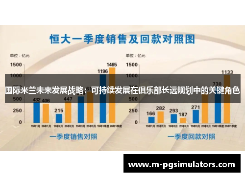 国际米兰未来发展战略：可持续发展在俱乐部长远规划中的关键角色