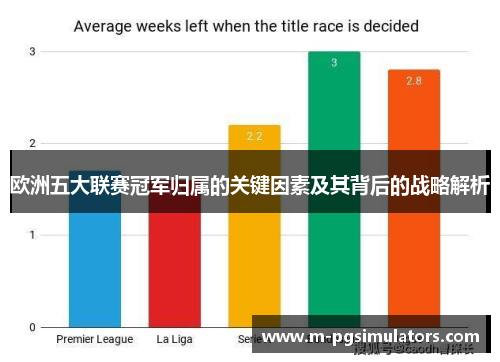 欧洲五大联赛冠军归属的关键因素及其背后的战略解析