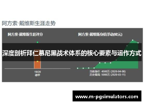 深度剖析拜仁慕尼黑战术体系的核心要素与运作方式