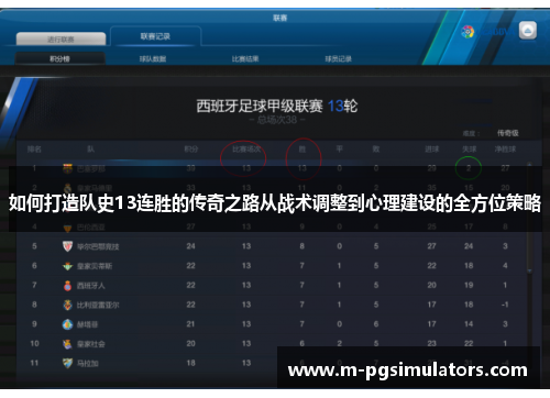 如何打造队史13连胜的传奇之路从战术调整到心理建设的全方位策略